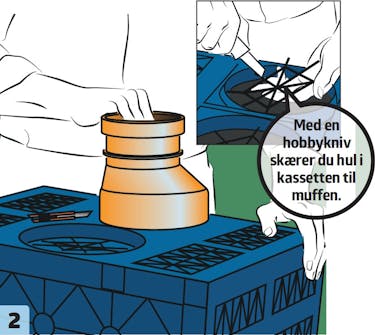 Regnvandsfaskine Regnvandsfaskine